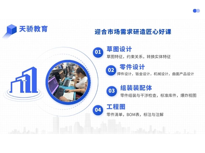 东莞万江天骄职校暑期培训迎合市场需求