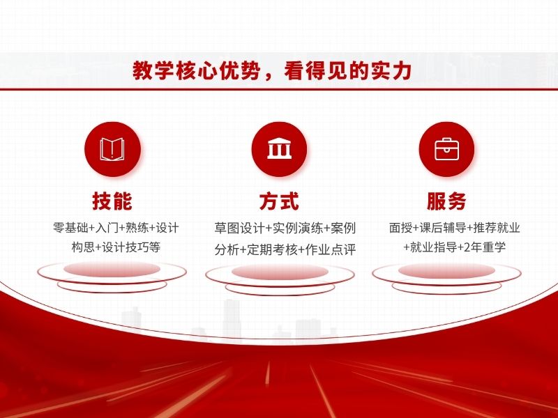 东莞万江天骄职校暑假培训教学核心优势，看得见的实力