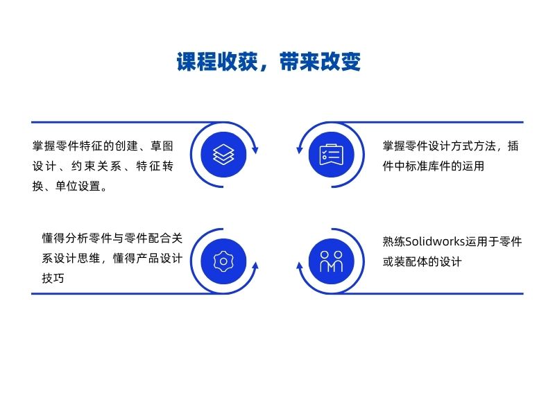 东莞万江天骄职校暑假培训课程收获带来改变