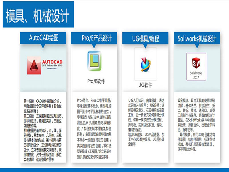 东莞万江天骄职校模具培训