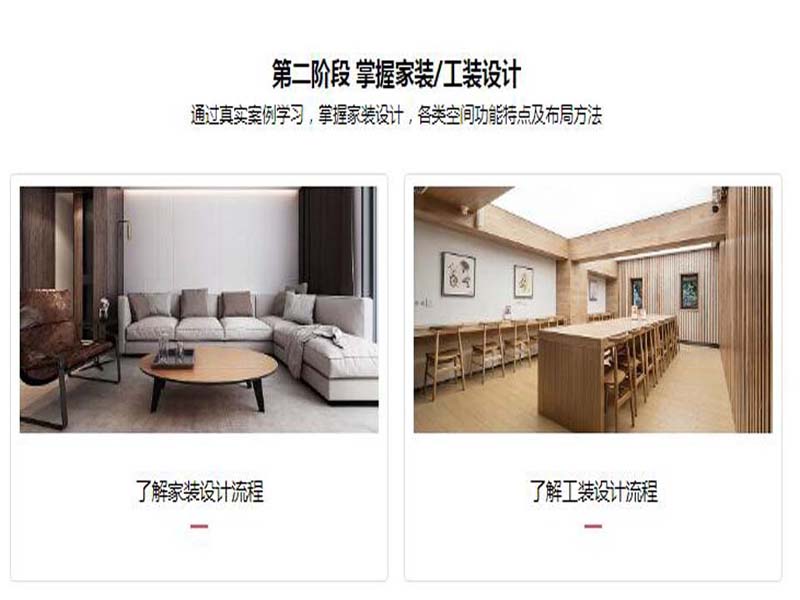 东莞万江天骄职校室内设计第二阶段培训