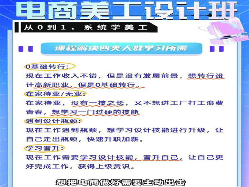 东莞万江天骄职校电子商务培训